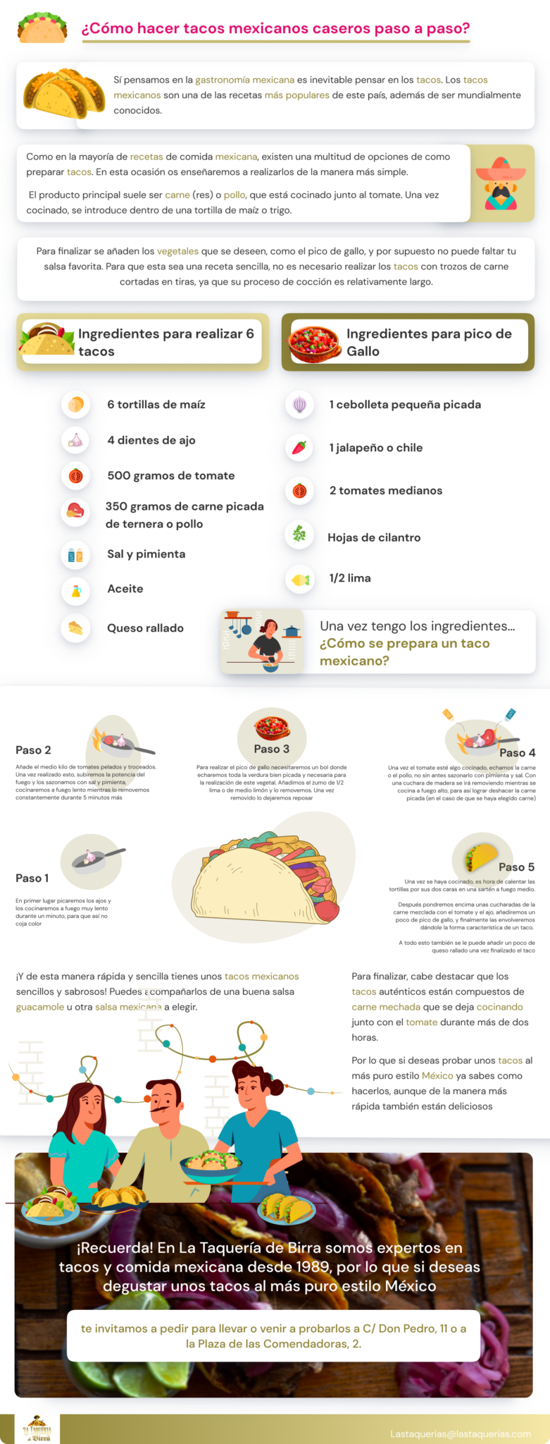 🏆 ¿Cómo hacer tacos mexicanos caseros paso a paso? 🌮